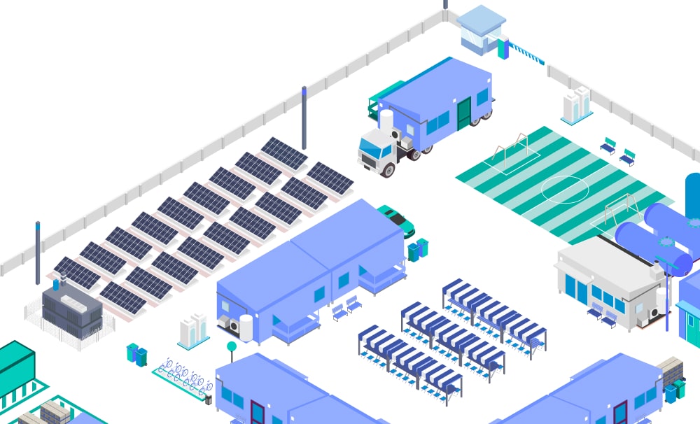 Salto Systems - Workforce Accommodation