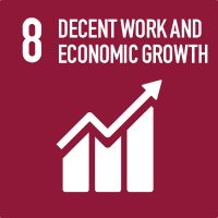 travail décent et croissance économique
